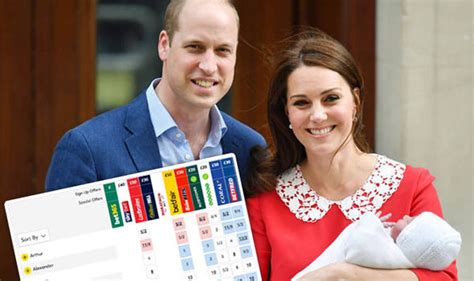 royal baby name bets